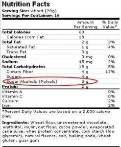 A Guide To Sugar Alcohols