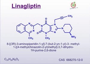 Linagliptin (Tradjenta) Possible Approval for Use in Europe for Type 2 Treatment
