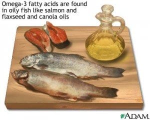 Omega-3 Fatty Acids Could Reduce Risk of Heart Attack in Diabetes Patients